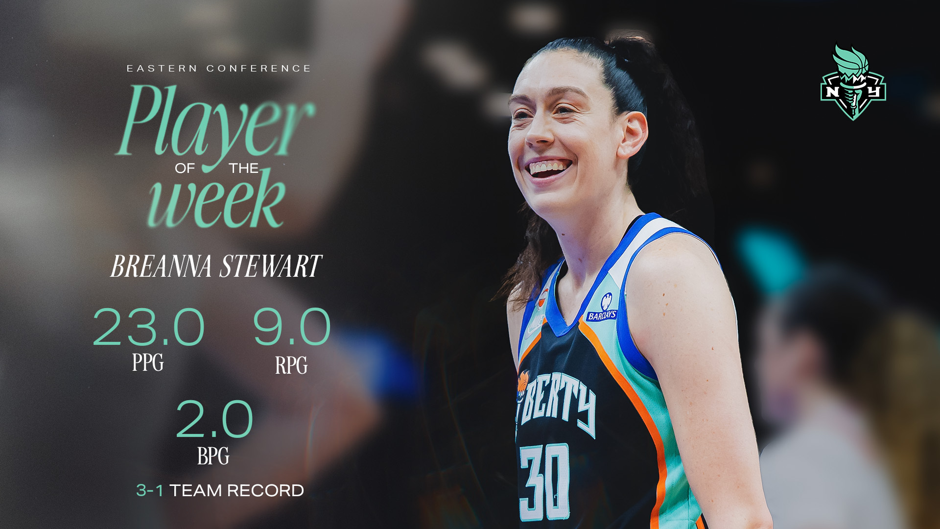 Breanna Stewart Named Eastern Conference Player Of The Week